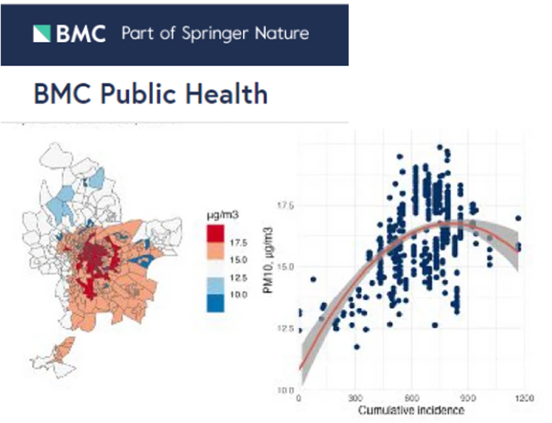 Urban environment and RSV: a retrospective observational study of neighbourhood factors associated with the risk of severe disease in the infant population of a metropolitan area, Lyon, France